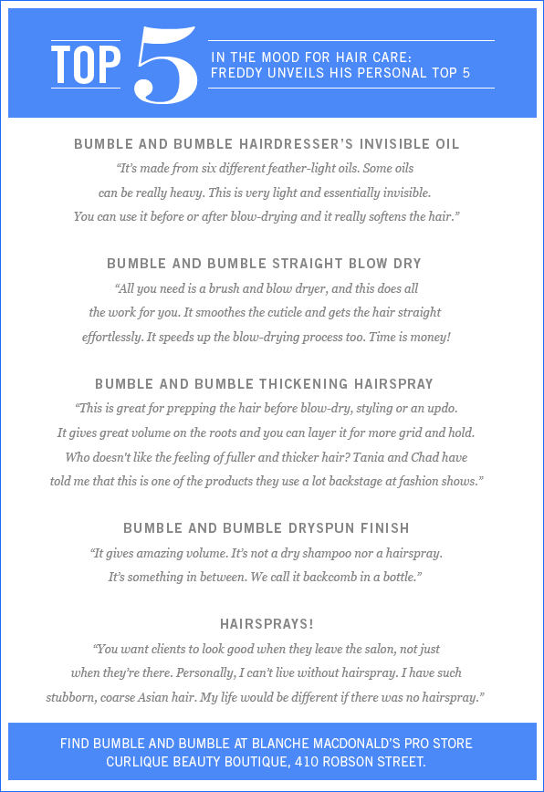 Top Hair School Graduate Freddy Sim's Top 5