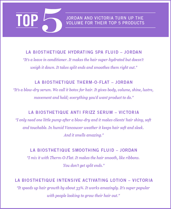 Top Hair School Graduates Victoria Jazic and Jordan Nogiec Top 5 Favourite Products