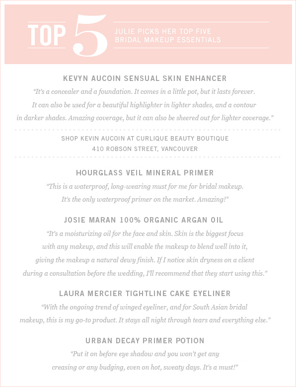Top Makeup School Graduate/Instructor Julie Brown Top 5 Bridal Makeup Picks